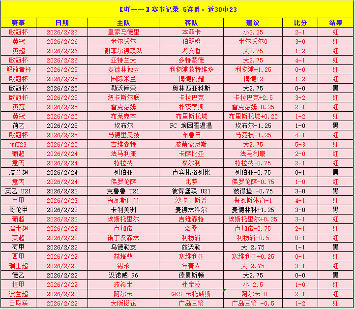 罗马诺曝,前皇马前锋,何塞卢确定,MG厅下载,MG厅电子,MG厅官网,MG厅app