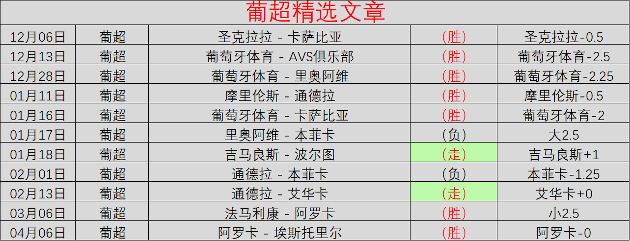 意甲都灵,维罗纳,点专家推荐,MG厅下载,MG厅电子,MG厅官网,MG厅app
