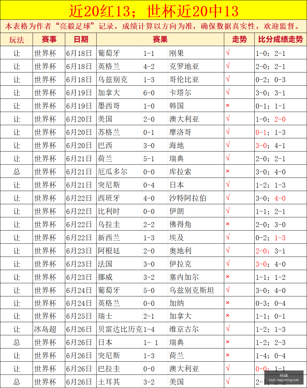 电子,MG电子,MG电子官网,MG电子官网,MG电子App,MG电子互动,MG电子下载,MG电子娱乐