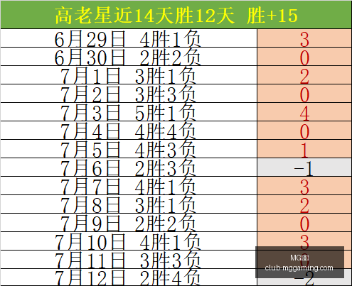 电子,MG电子,MG电子官网,MG电子官网,MG电子App,MG电子互动,MG电子下载,MG电子娱乐