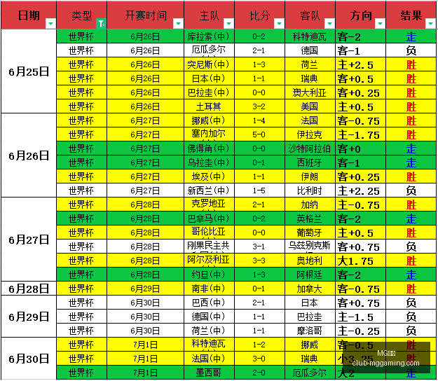 电子,电子官网数,据冲到,MG电子官网,MG电子App,MG电子互动,MG电子下载,MG电子娱乐