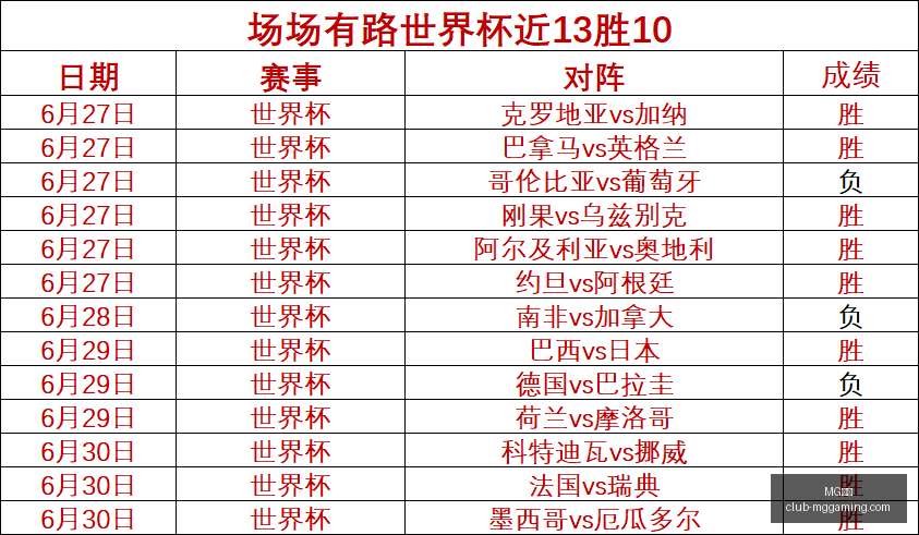电子,MG电子,MG电子官网,MG电子官网,MG电子App,MG电子互动,MG电子下载,MG电子娱乐