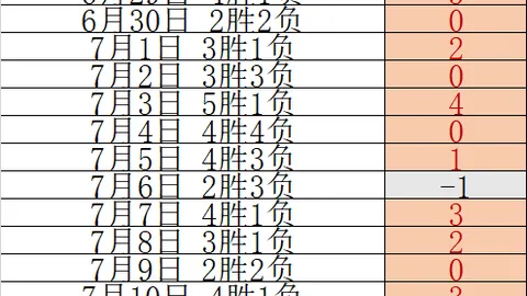 电子 182529