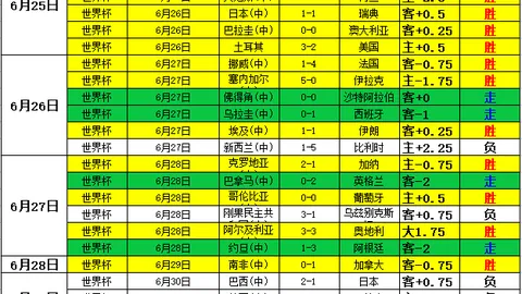 MG电子MG电子官网数据冲到193325引发关注