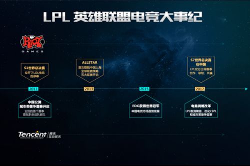 的热情